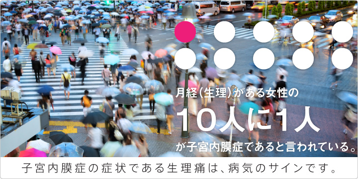 月経（生理）がある女性の10人に1人が子宮内膜症であると言われています